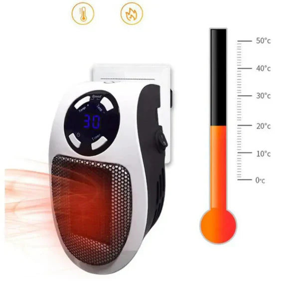 Mini Portable Electric Heater