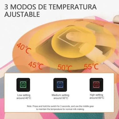 Baby Feeder Heating Cover