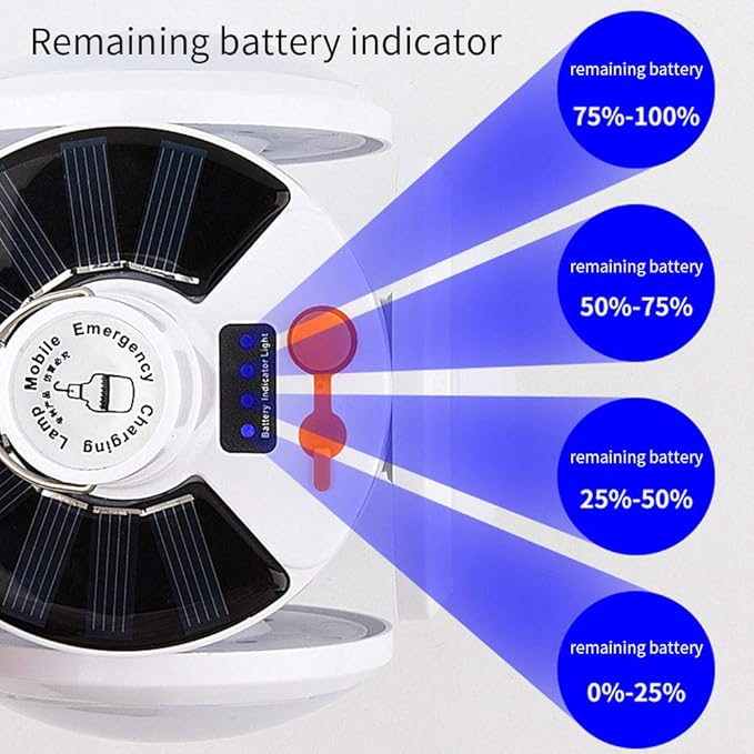 4 in 1 Solar Hanging LED Bulb