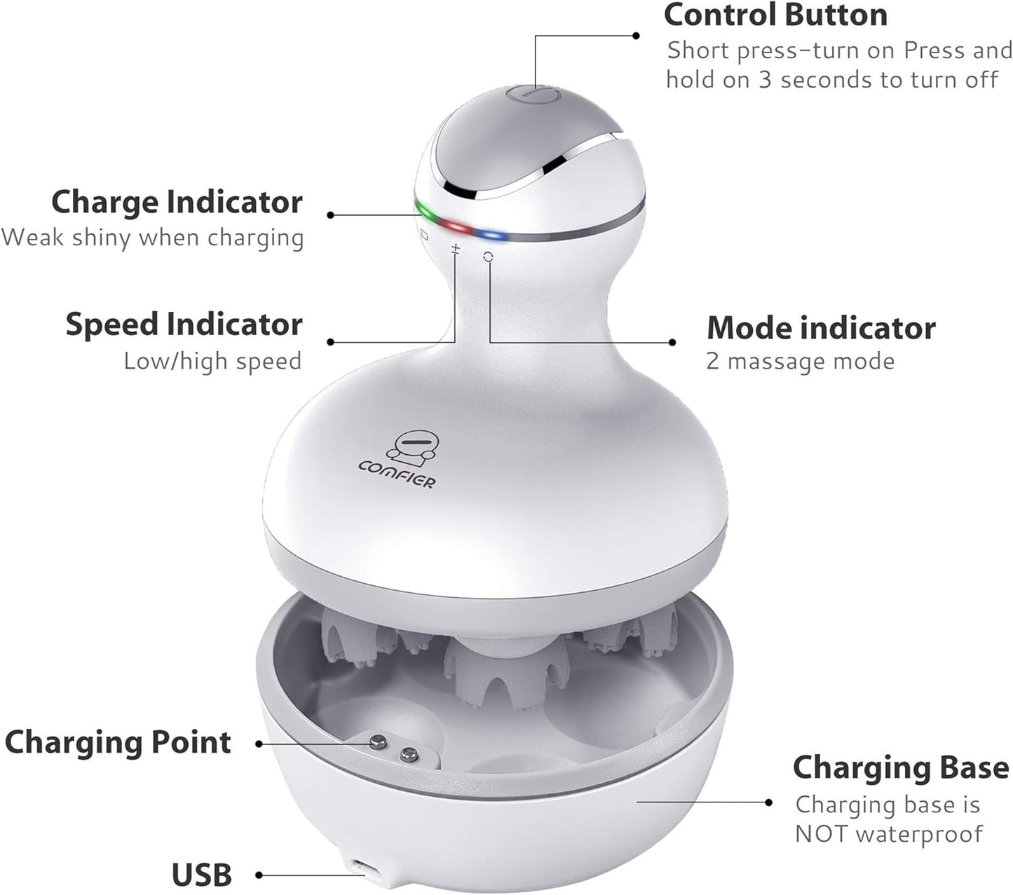 Electric Scalp Massager