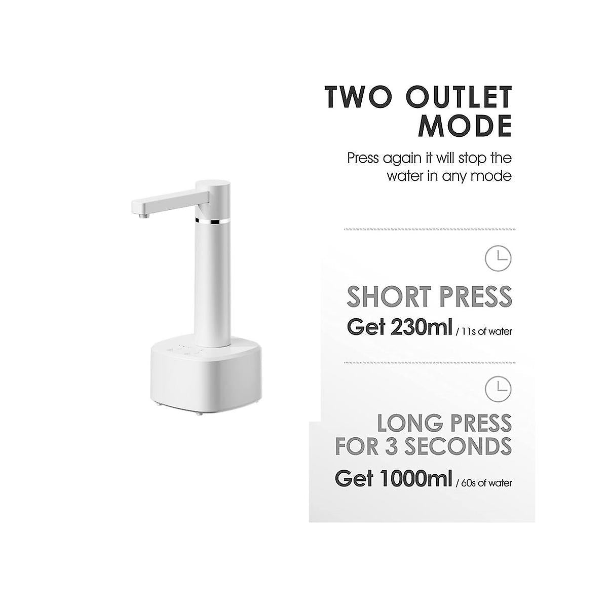 Intelligent and Portable water dispenser