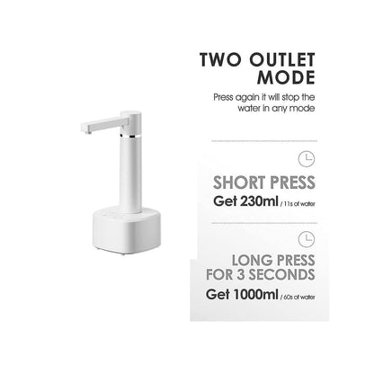 Intelligent and Portable water dispenser