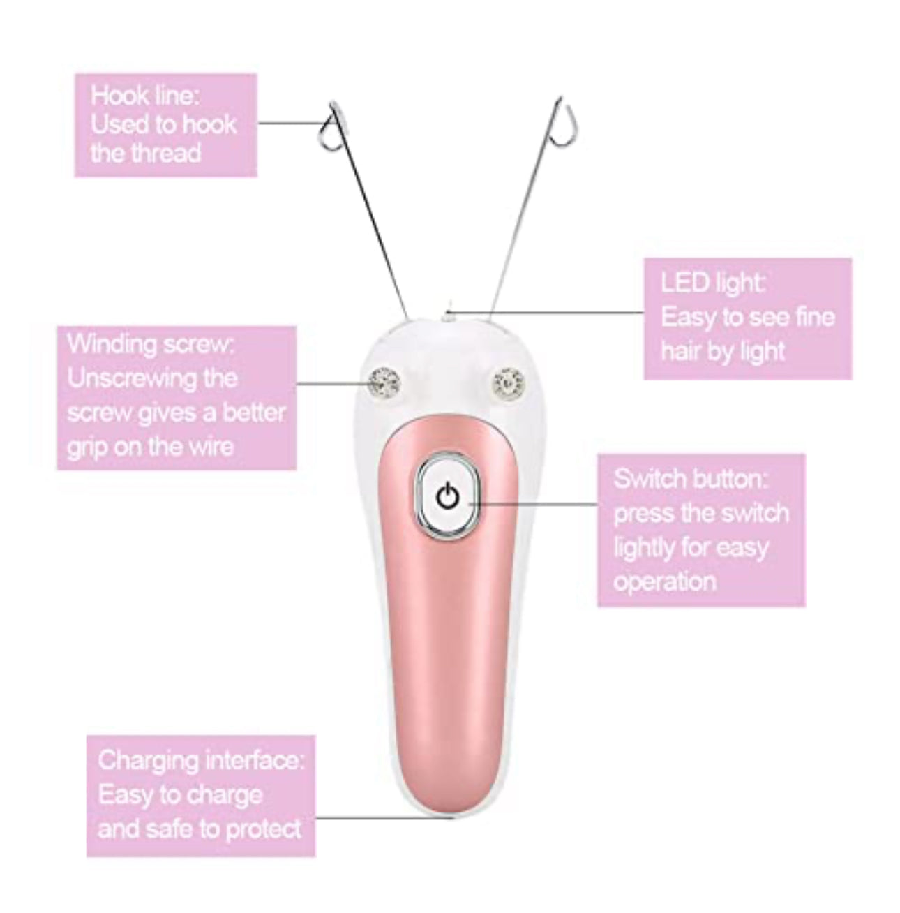 Electric fast and easy Hair Remover