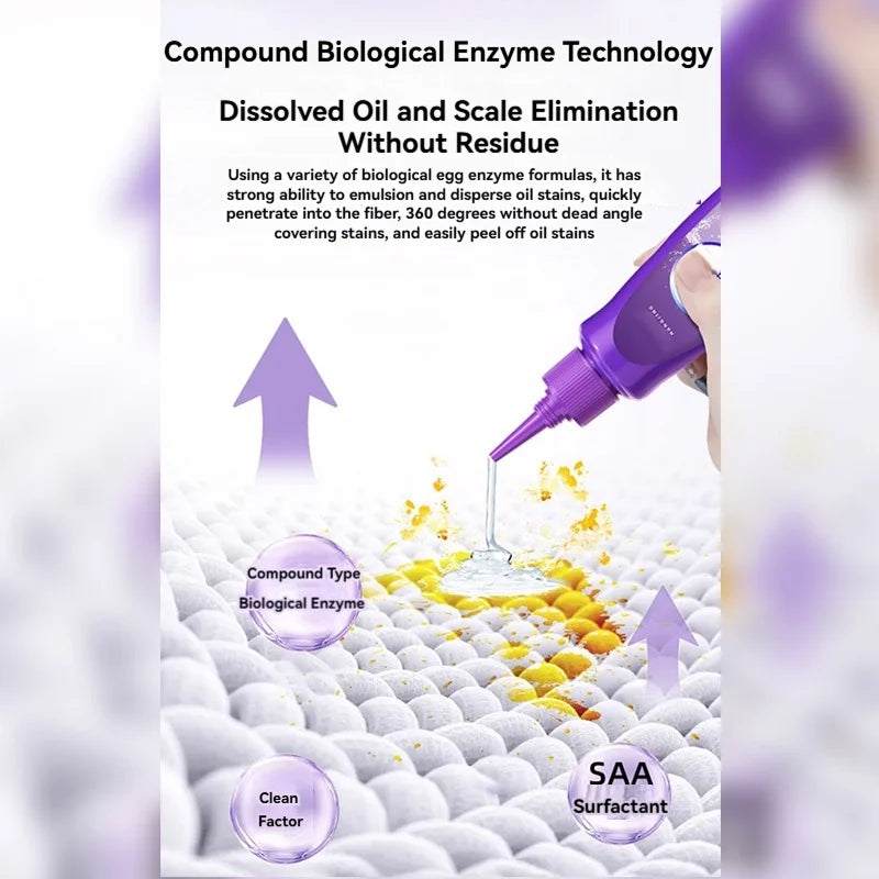 Stain Remover for Clothes