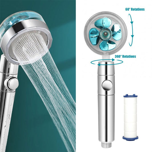 Cyclone Showerhead