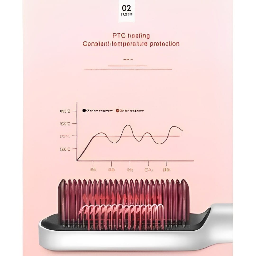 2 in 1 Electric Hair Straightener And Curler