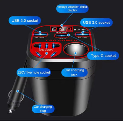 Universal USB 3.0 Charging Port