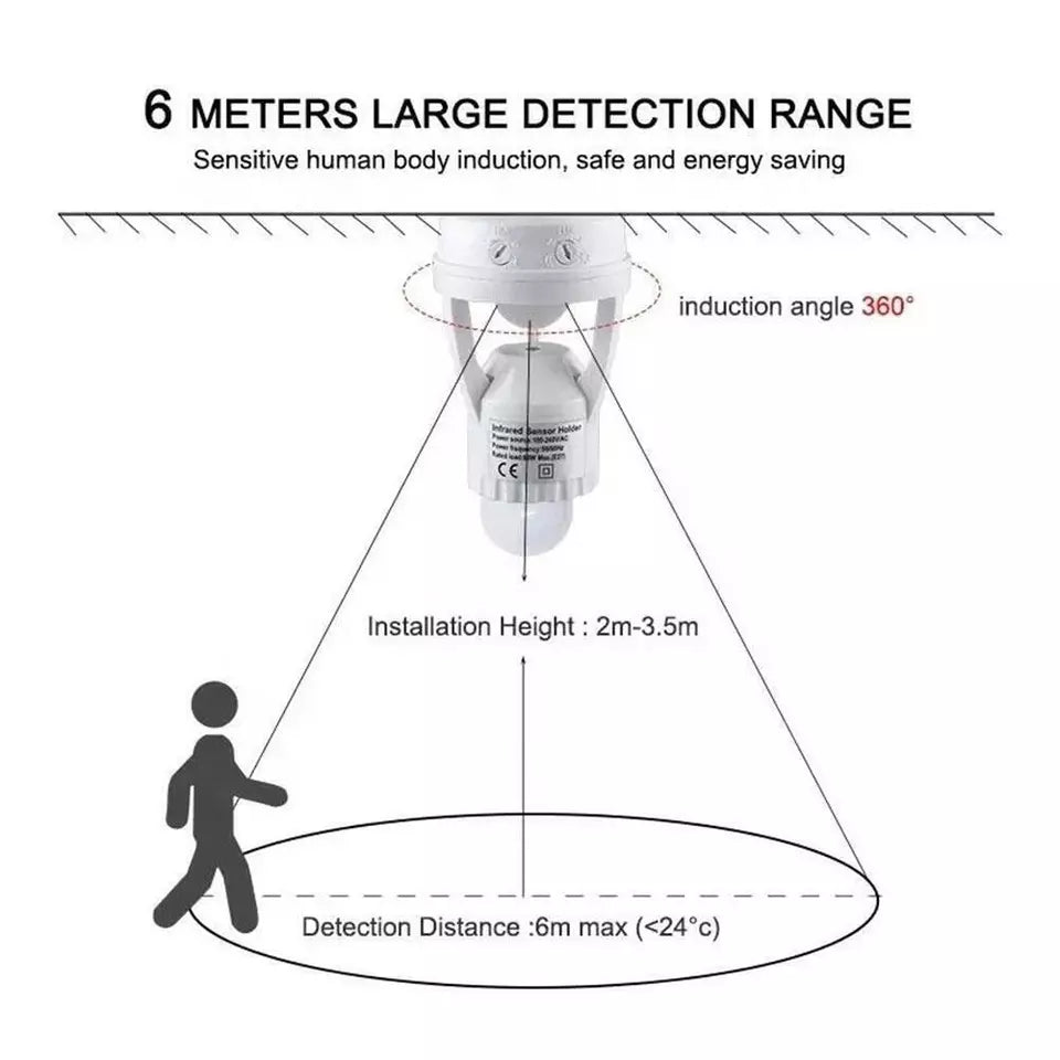 Bulb Holder with Sensor Motion